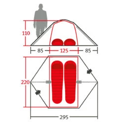 Wechsel Charger TL -Camping-Ausrüstung Verkaufsgeschäft 1200 charger tl gr
