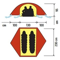 Hilleberg Rogen -Camping-Ausrüstung Verkaufsgeschäft 14147