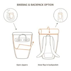 VAUDE CityGo Bike 23 -Camping-Ausrüstung Verkaufsgeschäft 14519 t